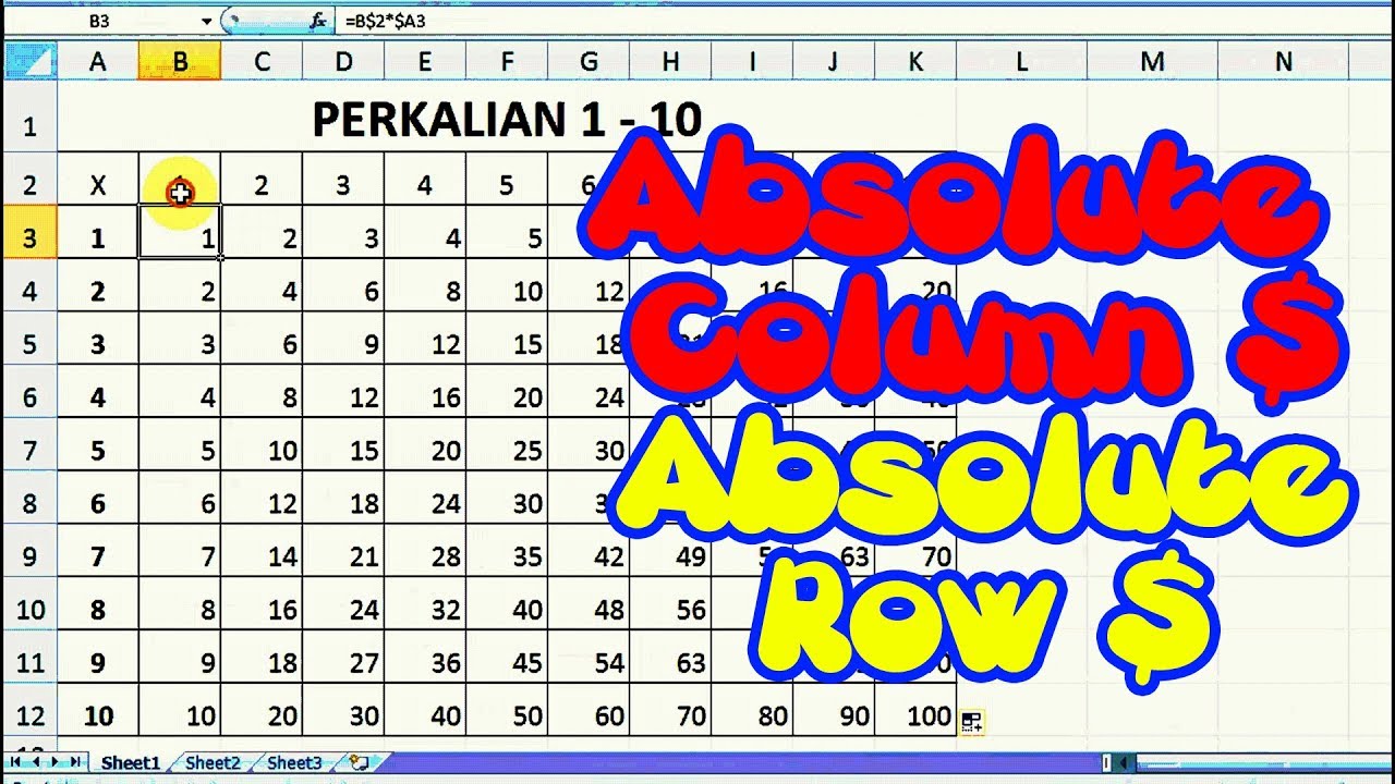 Tutorial Rumus Dasar Perkalian Microsoft Excel Absolute Column