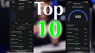 Top 10 Things You Need To Know About Your Tesla FSD Beta Safety Score
