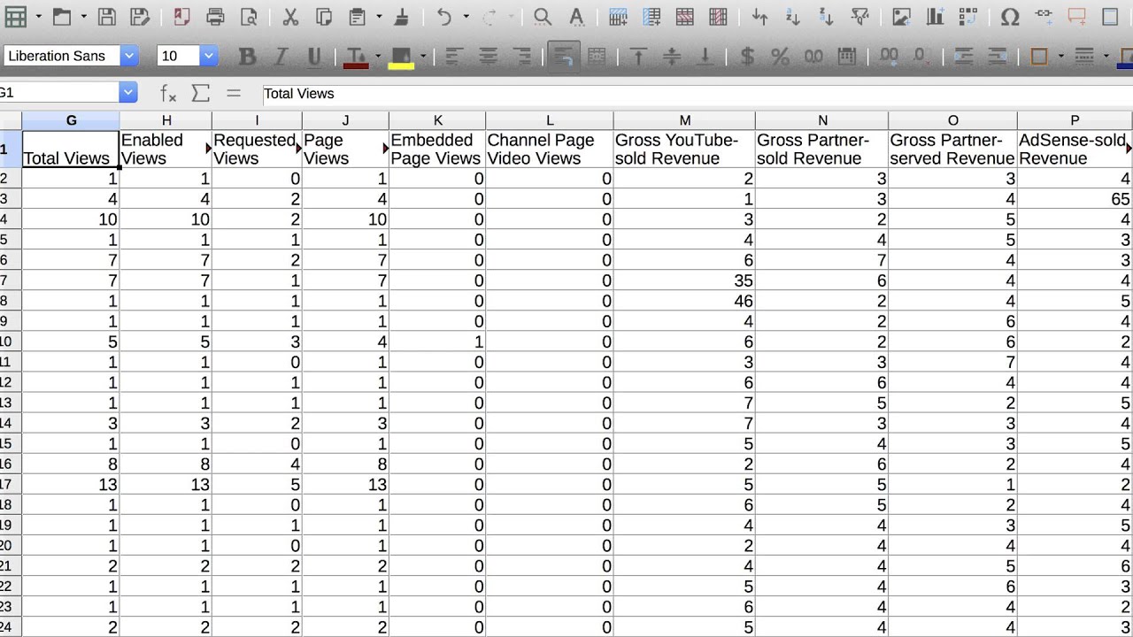 Downloadable reports - Downloadable reports