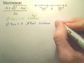 Tricks for Remembering the Properties of the Discriminant