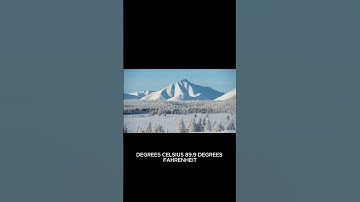 The Most FREEZING Places on Earth  |  TOP 5