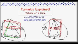 Formula for the Volume of a Cone: Video II (Tanton: Mathematics)
