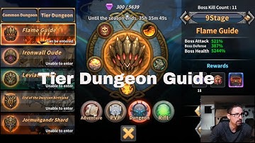 Raid the Dungeon - Tier Dungeon Guide (Tips and Tricks for beating Tier Dungeon)