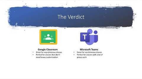 Microsoft Teams vs Google Classroom: What