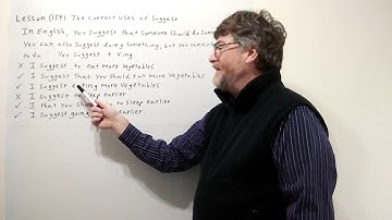 Tutor Nick P Lesson 159 The Correct Uses of Suggest