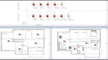 How to quickly design and document a Fire Detection System in DDS-CAD