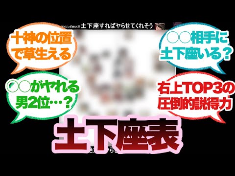 【ダンガンロンパ】土下座したらヤらせてくれそうなキャラに対するみんなの反応集