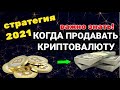 КОГДА ПРОДАВАТЬ КРИПТОВАЛЮТУ 2021 | СТРАТЕГИЯ вывода криптовалюты