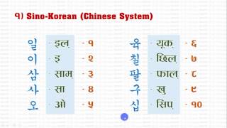 भाग – १६ – कोरियन अंक प्रणाली, परिचय तथा प्रकार (साइनो नम्वर – चाइनीज प्रणाली) – १