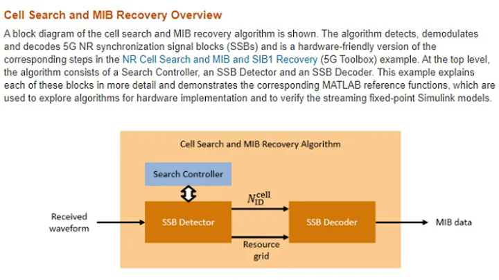 5G NR HDL Cell Search and MIB Recovery Reference Application