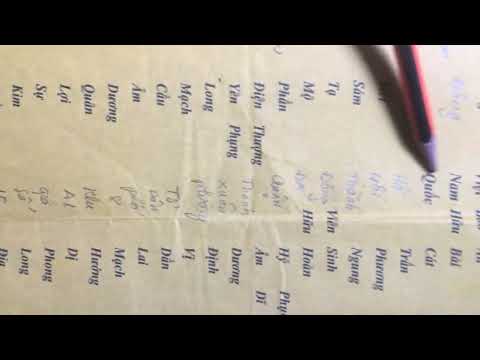 Video CACH VIẾT SỚ TẠ MỘ - youtube