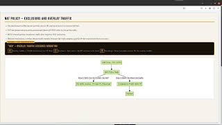 Prisma SD-WAN crash course for interviews - part 2