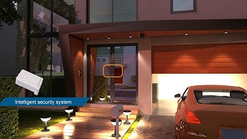 IEI Intelligent Home Automation | lighting control, security system