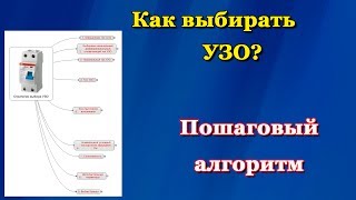 видео Как выбрать дифавтомат по мощности и току утечки