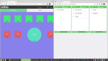Odoo Kitchen Display Demo