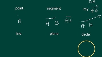 Geometry:  Building Blocks