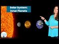 Exploring the Inner Planets