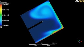 Ansys CFX: Buoyant Flow in a Partitioned Cavity (tutorial)