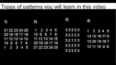 Pattern programs in C part-7