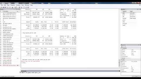 Breusch-Pagan test in Stata