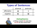 Logical Reasoning and Syllogisms