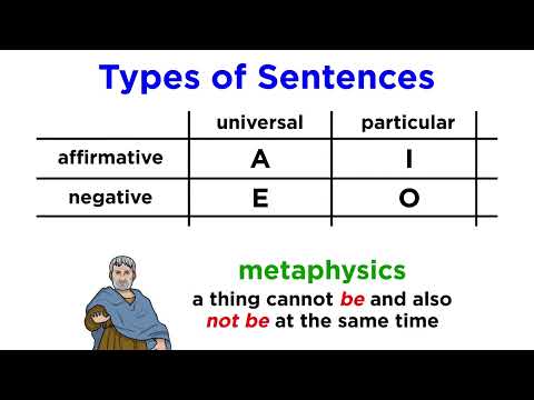 Video: Aristoteles' logica: basisprincipes