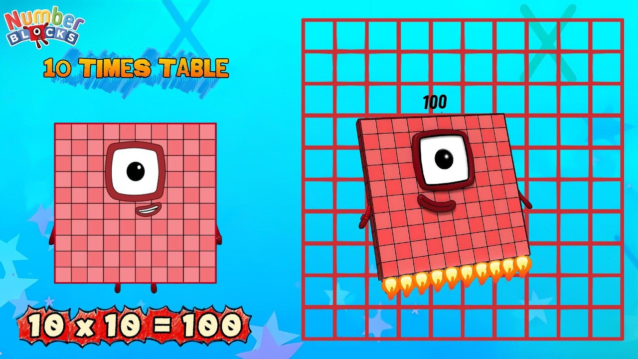 Таблица умножения Numberblocks от 6 до 10 для детей | Умножение для детей | @ColorArt_id Эпизод 2