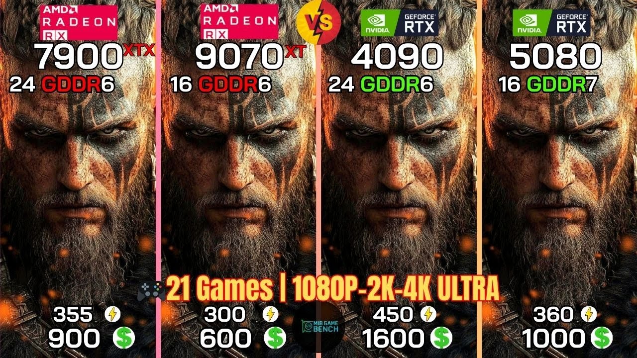 RX 7900 XTX vs RX 9070 XT vs RTX 4090 vs RTX 5080 I 21 GAMES TESTED!