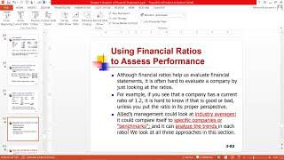 Casharka 15aad The Effects of Improving Ratios Chapter 4 Finance