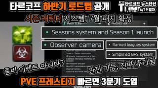 Escape from Tarkov 2026 Second Half Roadmap Revealed Seasonal Characters Spectator Cam Added i