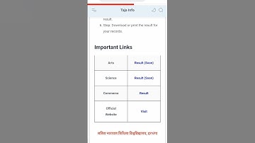 Lnmu Part 1 Result 2022-25 | Lnmu Part 1 Result 2022-25 Kab Aayega_Lnmu Part 1 Ka Result Kaise Dekhe