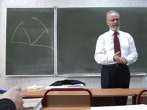 Жизненный цикл организации