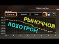 Мотивируем разрабов #2 - Неадекватные цены "косметики"