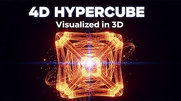 How a Tesseract REALLY Moves in 4D (Visual Explanation)