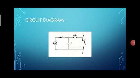 CURRENT CHOPPING BY PUSHPALATHA