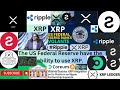XRP US Federal Reserve Banks Volante #Ripple #XRP