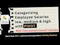 Sql query scenario based interview questions employee salary categorization with pivot sqlserver