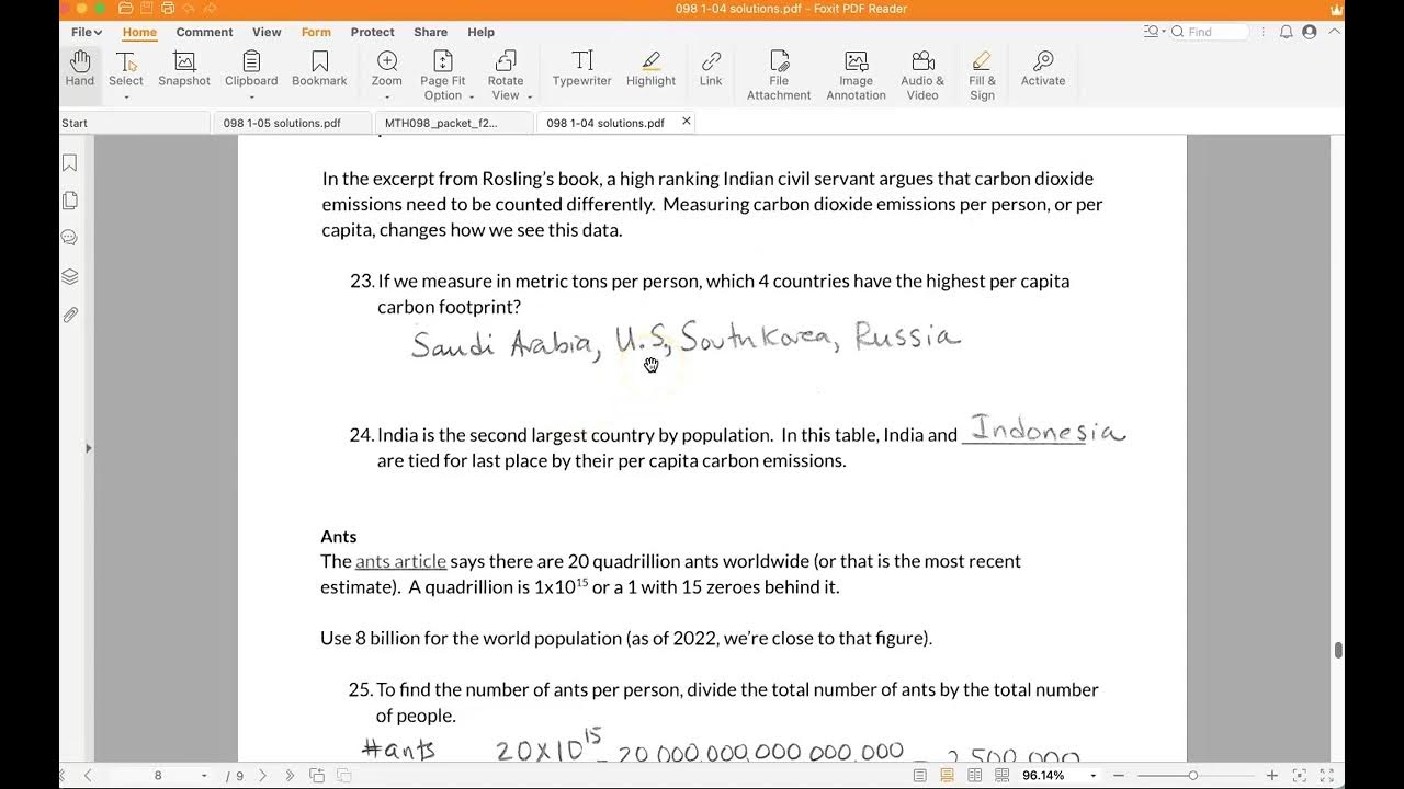 fy0988