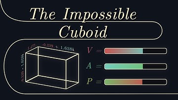 No Cuboid has an Equal Volume, Surface Area and Perimeter. Here