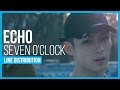 Seven O&#39;Clock (SOC) - Echo Line Distribution (Color Coded)