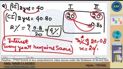 Original Competitive exam question solved easily (SI/CI)-Anil Nair Explains