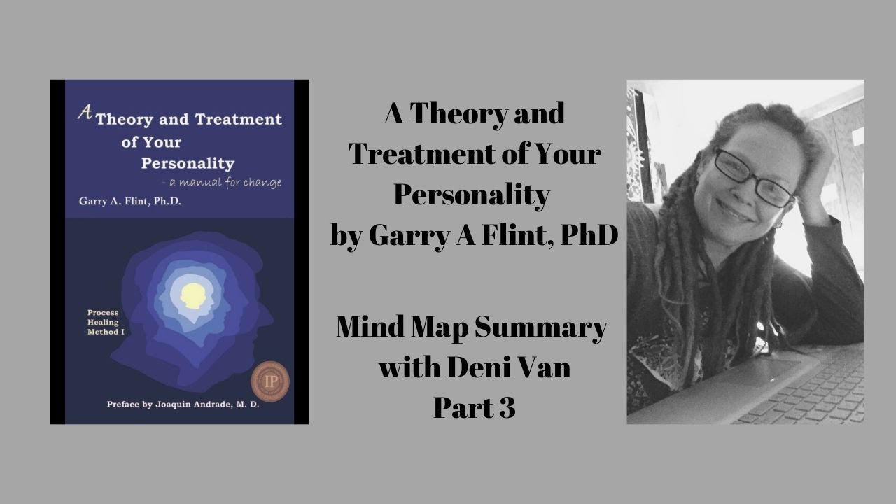 A Theory and Treatment of Your Personality Mind Map Summary Part 3