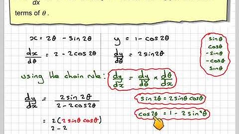 Differentiating parametric equations in terms of theta