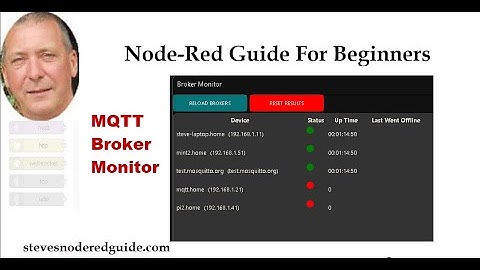 Node-Red MQTT Broker Monitor Using Ping