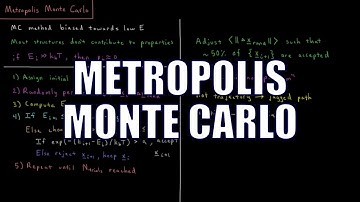 Computational Chemistry 3.11 - Metropolis Monte Carlo
