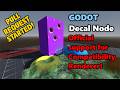 Official Godot support for Decals coming soon to the Compatibility Renderer
