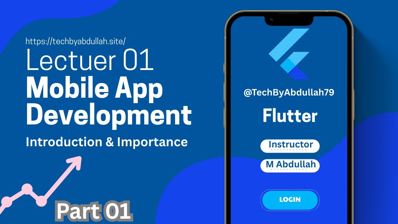 Week 1: Introduction to Mobile App Development | Native vs Cross ...