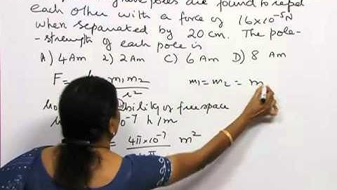 Solved problem of Magnetostatics