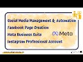 Social Media Management & Automation | Facebook Business Page Creation | Meta Business Suite
