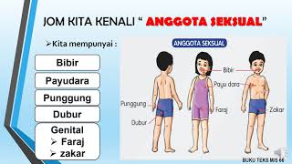 PENDIDIKAN KESIHATAN TAHUN 3 - KENALI DIRI